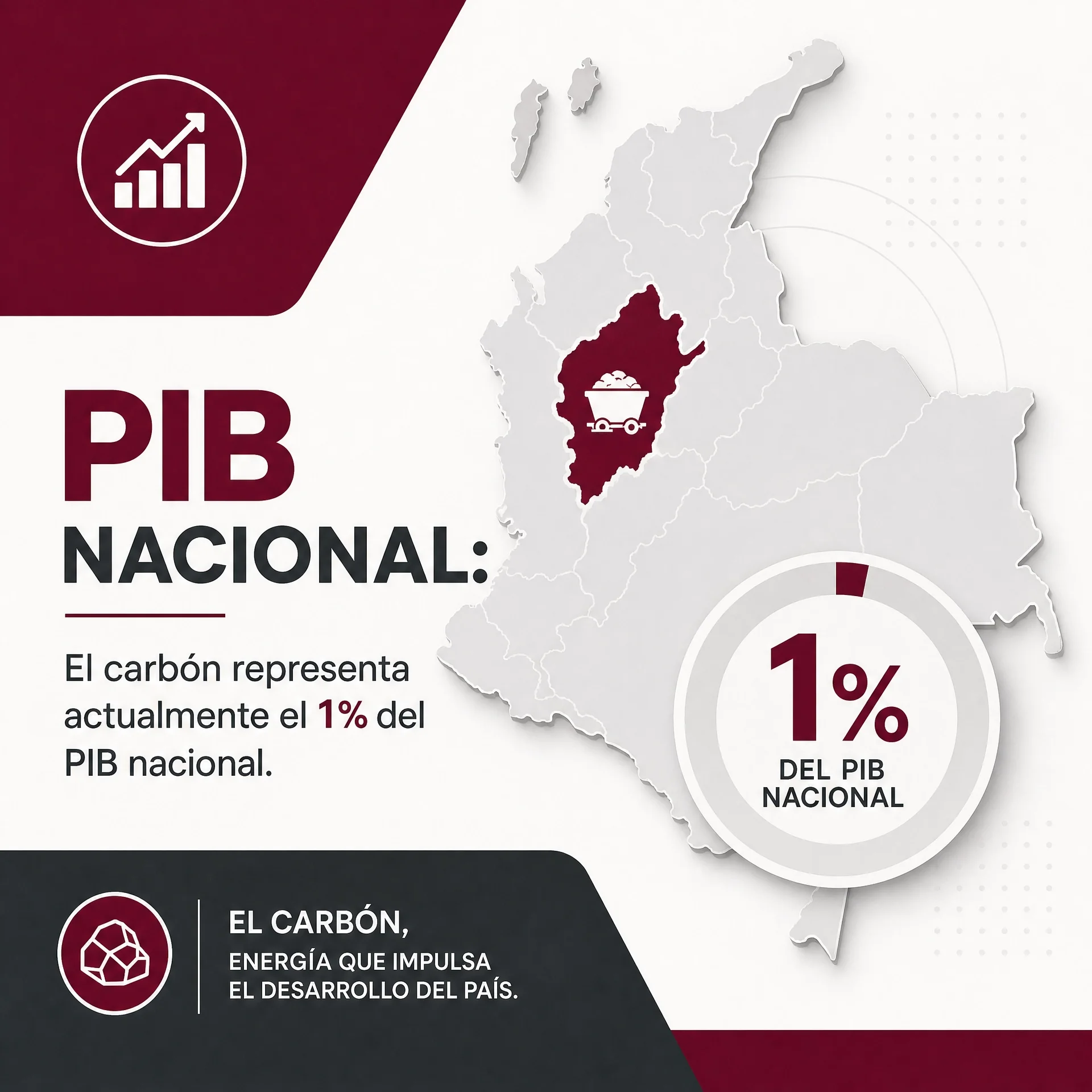 carbon_5_pib_nacional