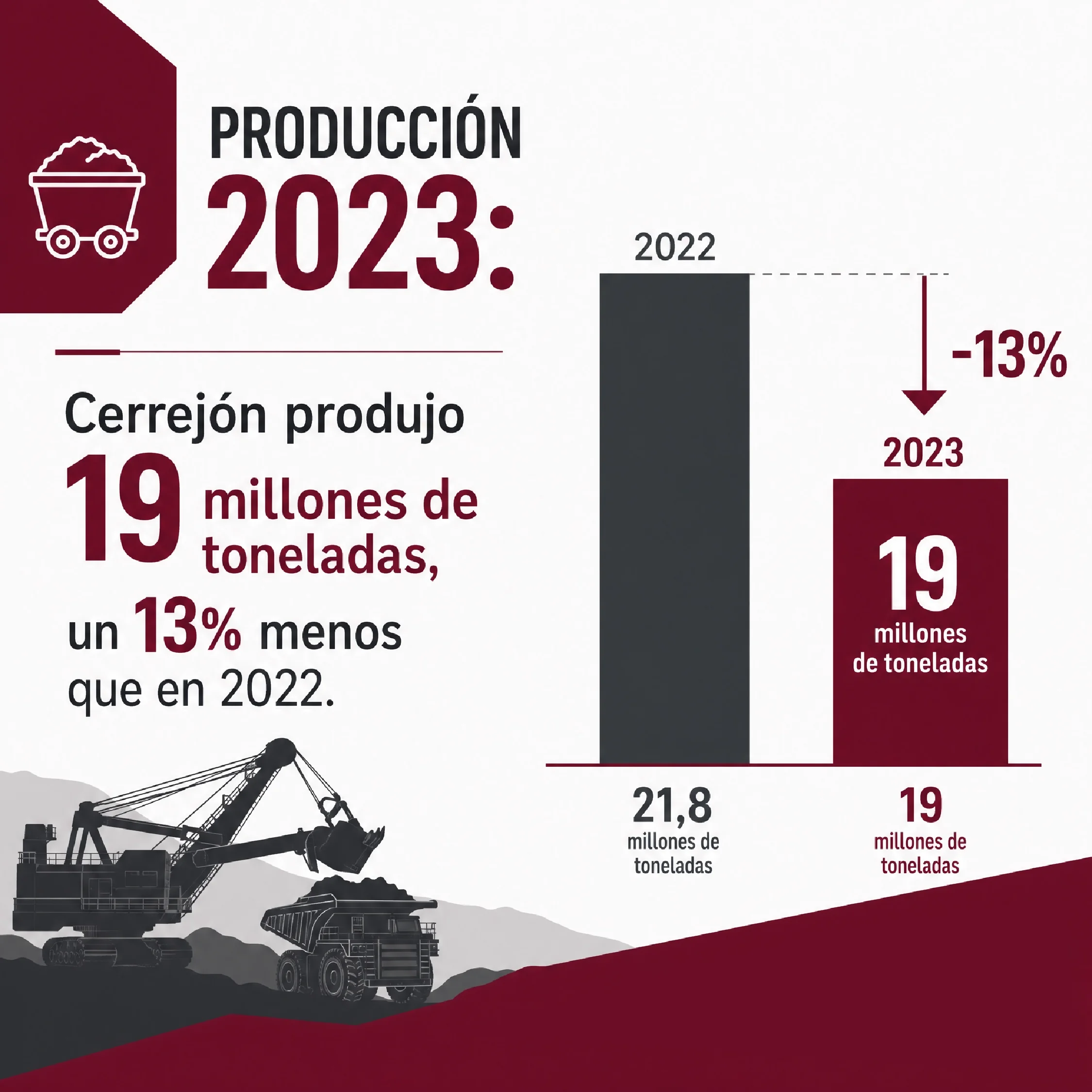 carbon_7_produccion_2023-01