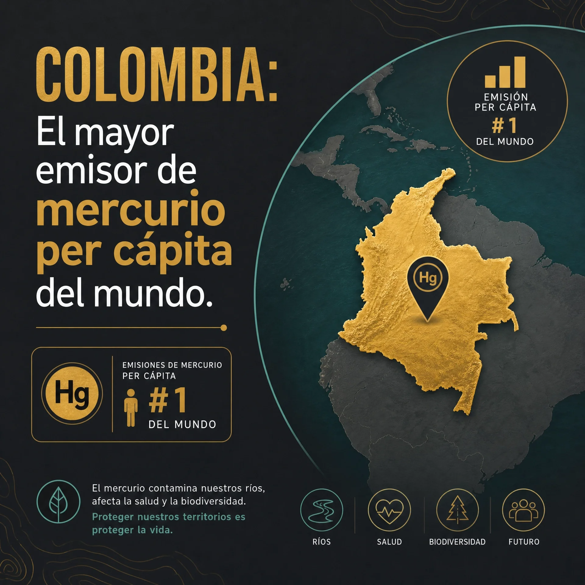 cuadro_6_colombia